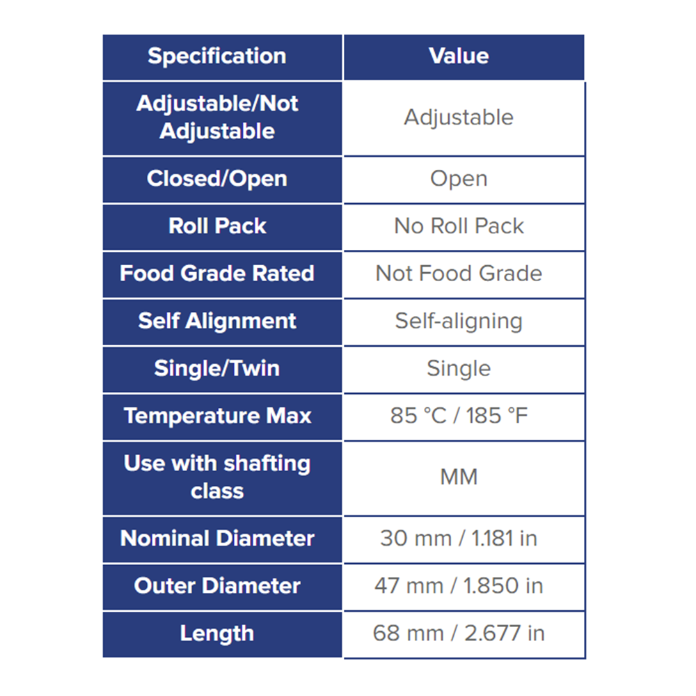 SSEM30OPN THOMSON BALL BUSHING<BR>SSE SERIES 30MM OPEN LINEAR BEARING SELF ALIGNING ADJUSTABLE 1865.9 LBF